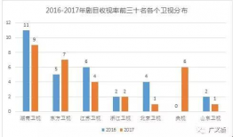 电视剧分析,揭秘剧情背后的秘密与人物命运